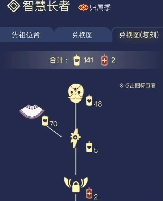 光遇白金先祖在哪-2021白金复刻先祖位置分享