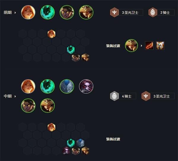 云顶之弈11.10登神天使怎么玩-11.10版本天使阵容玩法攻略