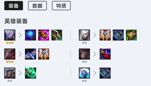 云顶之弈S5复苏魔女阵容玩法运营攻略