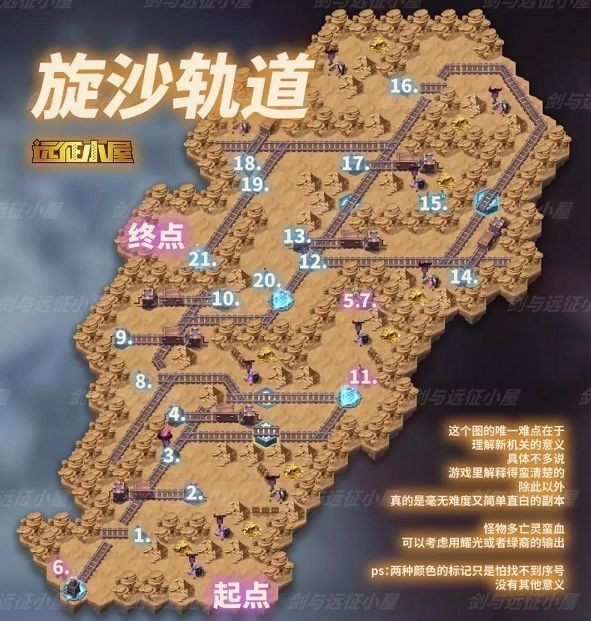 剑与远征旋沙轨道怎么过 剑与远征旋沙轨道攻略
