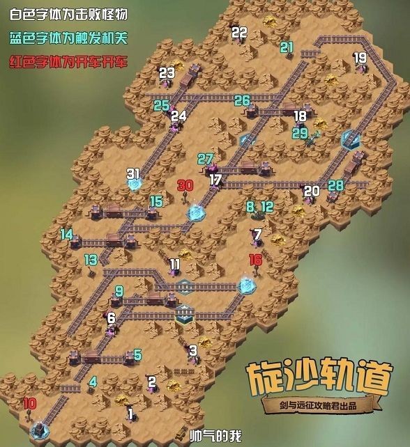 剑与远征旋沙轨道怎么过 剑与远征旋沙轨道攻略