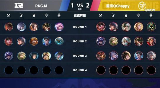 王者荣耀卡位赛是什么意思-卡位赛的含义介绍