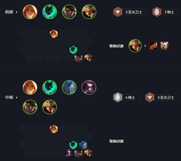 云顶之弈登神天使阵容怎么玩 云顶之弈11.9登神天使阵容玩法攻略