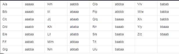 犯罪大师猎毒千钧答案是什么-犯罪大师猎毒千钧答案攻略