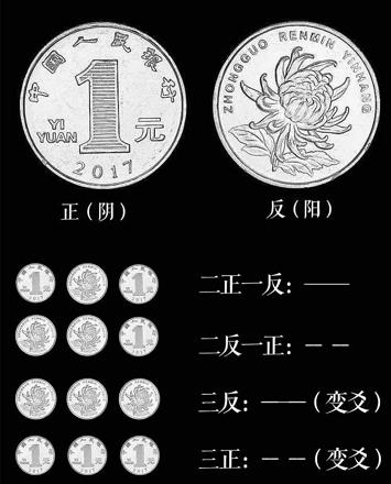 犯罪大师猎毒千钧答案是什么-犯罪大师猎毒千钧答案攻略