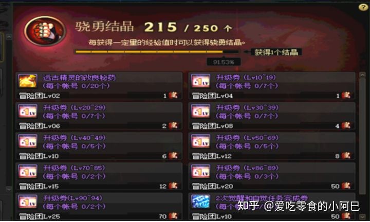 dnf2021新手从零开始攻略-dnf2021新手入坑指南