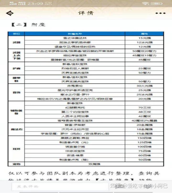 dnf2021新手从零开始攻略-dnf2021新手入坑指南