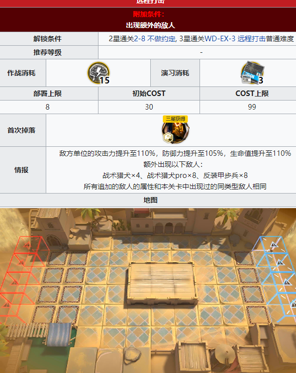 明日方舟遗尘漫步wd-ex-3远程打击突袭怎么过,遗尘漫步wd-ex-3远程打击突袭通关攻略