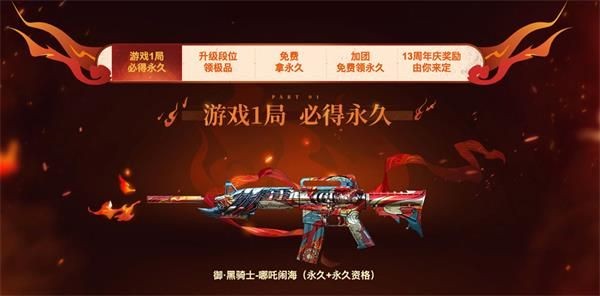 2021年CF五一活动地址 2021年CF五一活动内容详情