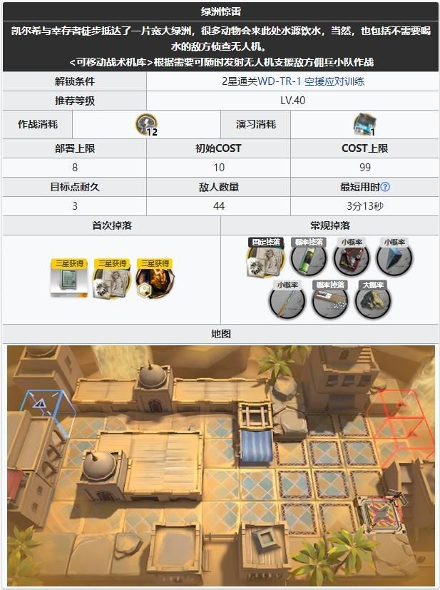 明日方舟wd2怎么通关 明日方舟遗尘漫步WD-2绿洲惊雷通关攻略