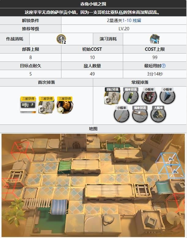 明日方舟WD-1赤角小镇之围怎么通关 明日方舟遗尘漫步WD-1赤角小镇之围通关攻略