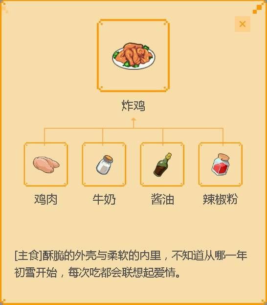 小森生活炸鸡菜谱怎么解锁-炸鸡菜谱解锁获得方法