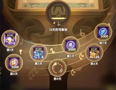 剑与远征音乐献礼音符线索彩蛋是什么-音乐献礼奖励获取攻略