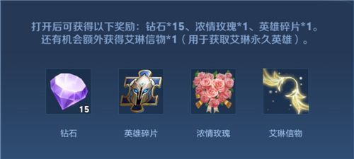 王者荣耀艾琳信物概率是多少-艾琳祝福宝箱艾琳信物概率介绍