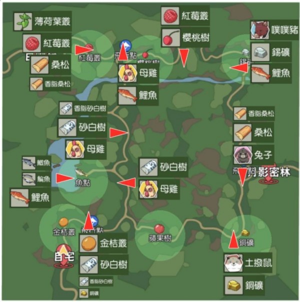 小森生活鲤鱼王怎么钓-小森生活鲤鱼王的钓鱼方法