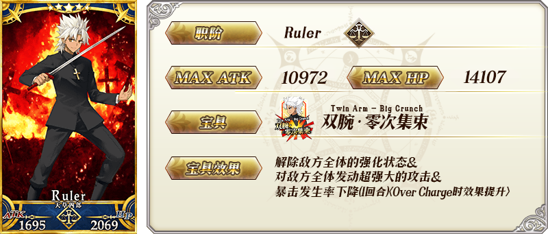 FGO国服FA复刻卡池怎么样-F2021A复刻卡池情报简介