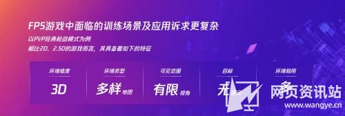 天美J3工作室亮相WAIC 2023，共话FPS游戏AI技术与跨领域科创应用