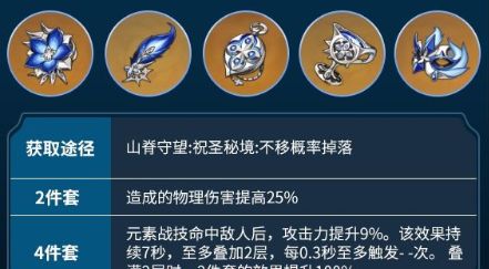 《原神》3.8优菈最强毕业五星圣遗物搭配攻略
