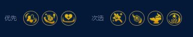 《云顶之弈》S9赛季沙皇拼多多阵容最强搭配攻略