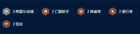 《云顶之弈》S9赛季爆杀流艾克卡特阵容最强搭配攻略