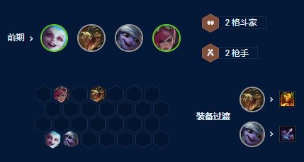 《云顶之弈》s9赛季皮城祖安枪阵容玩法攻略详解