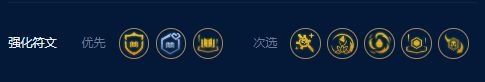 《云顶之弈》S9赛季六法师阵容最佳搭配方案