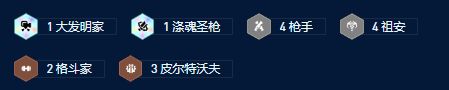 《云顶之弈》S9赛季皮城祖安枪阵容最强搭配攻略
