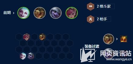 《云顶之弈》S9赛季皮城祖安枪阵容最强搭配攻略