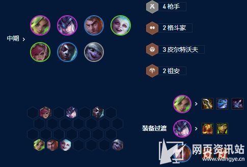 《云顶之弈》S9赛季皮城祖安枪阵容最强搭配攻略