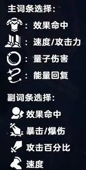 《崩坏星穹铁道》银狼遗器选择及各部位词条搭配推荐