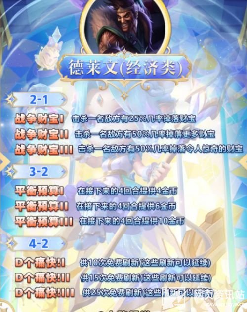 《云顶之弈》s9赛季5D黄金天使阵容玩法攻略详解