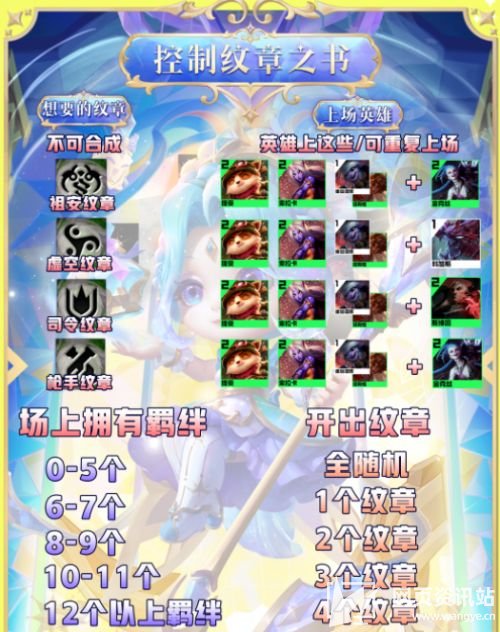《云顶之弈》s9虚空卡莎阵容最强搭配攻略