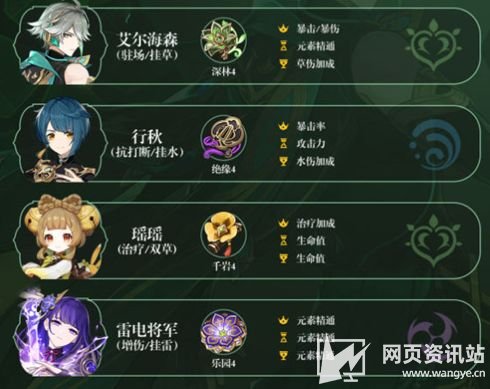 《原神》艾尔海森怎么配队 3.7艾尔海森阵容最佳搭配方案