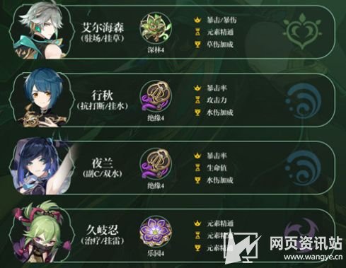 《原神》艾尔海森怎么配队 3.7艾尔海森阵容最佳搭配方案