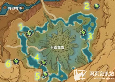 《原神》甘露花海全部草神瞳分布位置一览