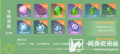 《原神》绮良良等级突破材料及最佳获取路线一览