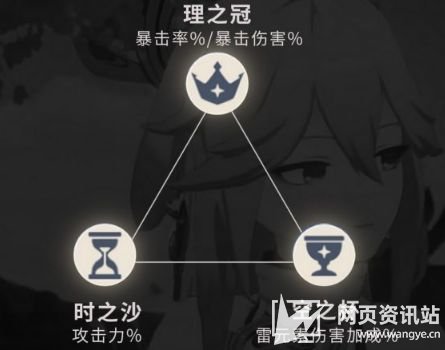 《原神》3.7八重神子四星五星圣遗物最佳搭配方案