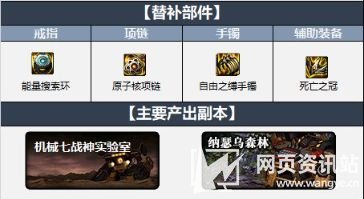 《DNF》110级版本红眼平民毕业装备最佳搭配方案