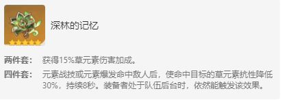 《原神》艾尔海森四星五星圣遗物最佳搭配方案