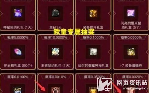 《DNF》格斗大赛特等装扮获取方法分享