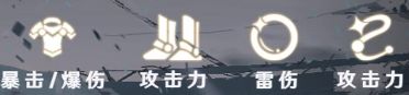 《崩坏星穹铁道》景元各部位遗器及词条搭配推荐