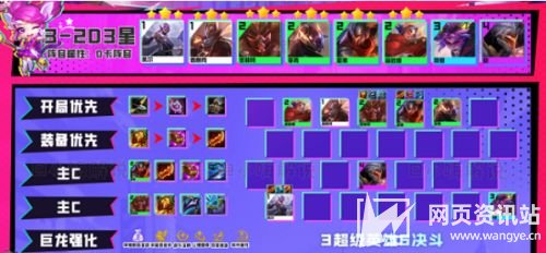 《云顶之弈》怪兽来袭版本最强阵容 S8赛季阵容推荐