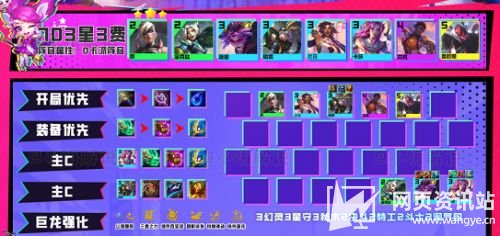 《云顶之弈》怪兽来袭版本最强阵容 S8赛季阵容推荐