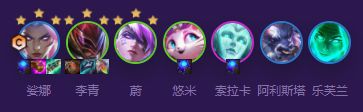 《云顶之弈》S8赛季盾盾流爱心盲僧阵容玩法攻略详解