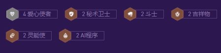 《云顶之弈》S8赛季盾盾流爱心盲僧阵容玩法攻略详解