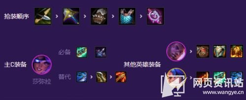《云顶之弈》S8赛季秘术九五枪阵容玩法攻略详解