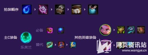 《云顶之弈》S8赛季黑客秘术AI妖姬阵容最佳搭配方案
