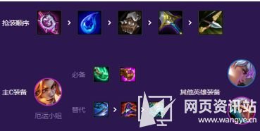 《云顶之弈》S8赛季女枪主C阵容最佳搭配方案