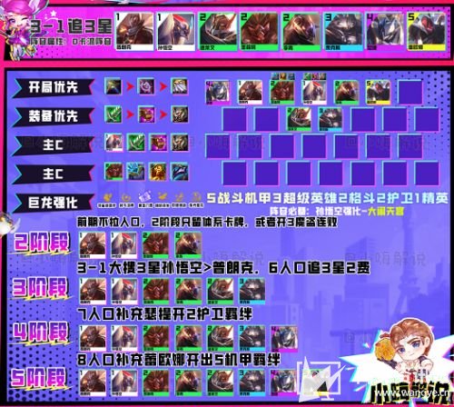 《云顶之弈》S8最强阵容有哪些 上分最快阵容推荐