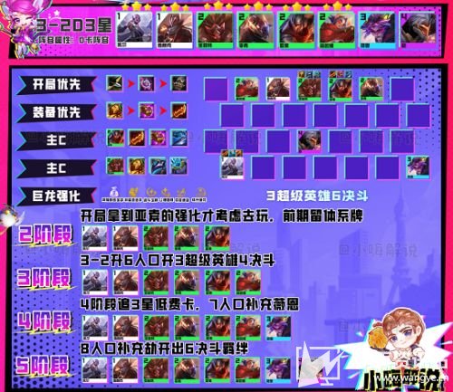 《云顶之弈》S8最强阵容有哪些 上分最快阵容推荐